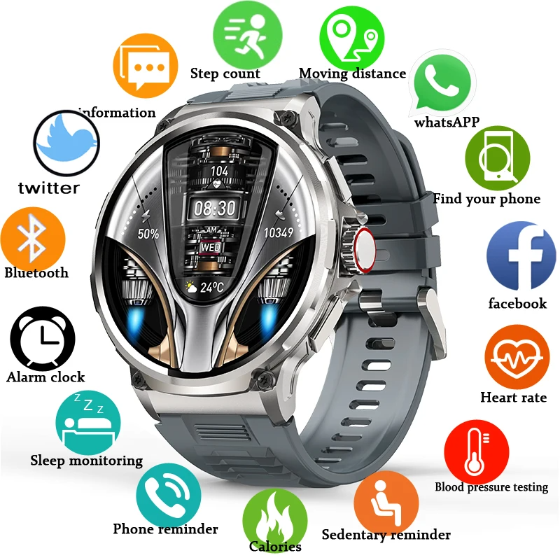 O2Tracker® Smart Pro Endurance - Smart Watch 1.85 Inch Ultra HD AMOLED Screen 710 Mah Battery Bluetooth Call Smartwatch