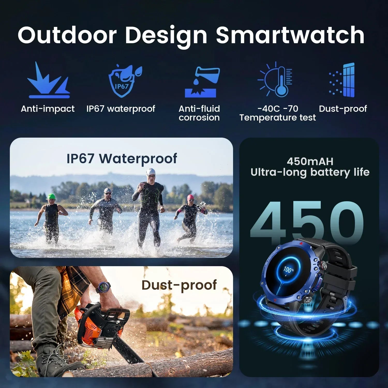 O2Tracker® Vertix - Wireless Calling Smart Watch Men Health Monitoring 450mAh Waterproof Smart Notifications Smart Watch Women